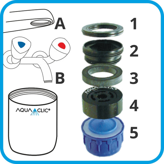 Accessoires + Ersatzteile zu AquaClic-Strahlreglern