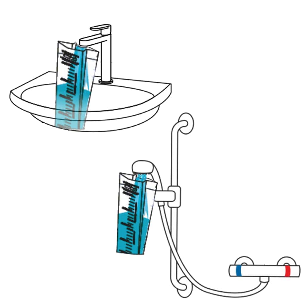 AquaClic-Messbeutel, Zeichnung mit einem Hahn und mit einer Dusche