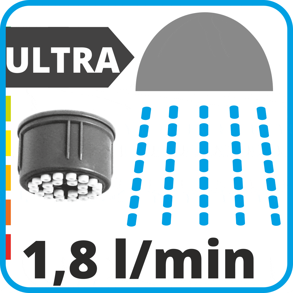 1,8 l/min-Ultra-Spray