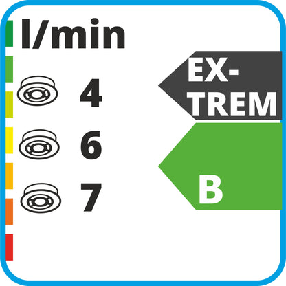 Zeichnung von Reglern schwarz weiss  4, 6, 7, Energylabel  Extrem und B