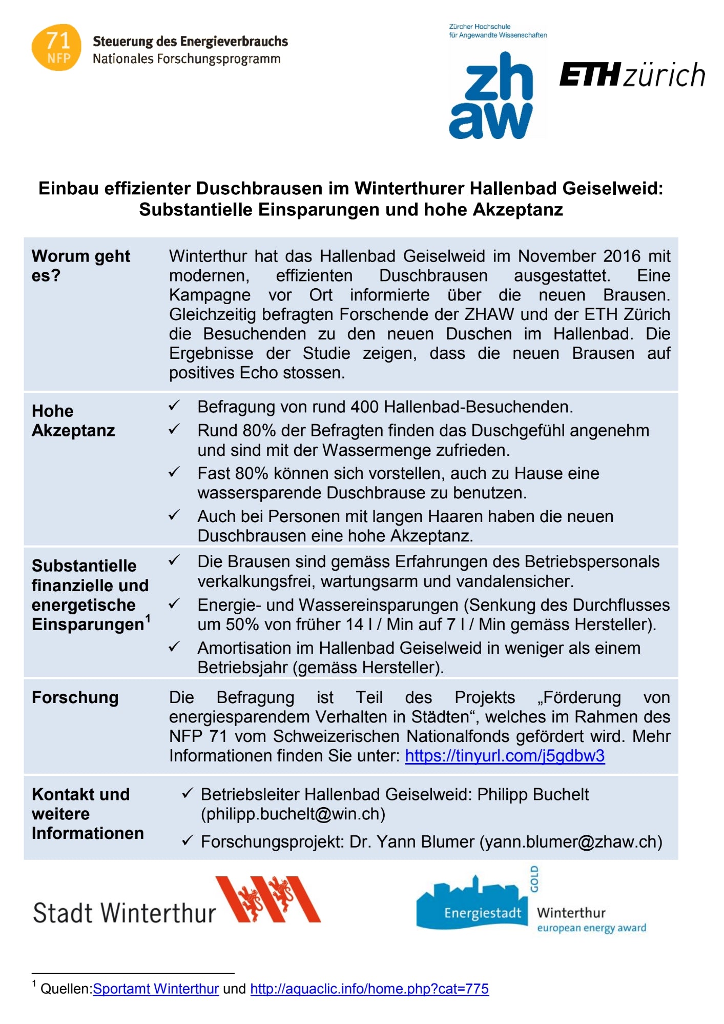 étude ETH Zurich sur les pommes de douches swissclima à winterthur Geiselweid.