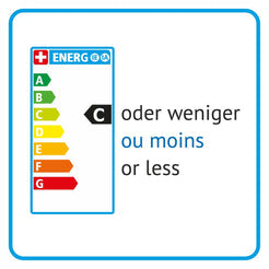 Étiquette énergétique C